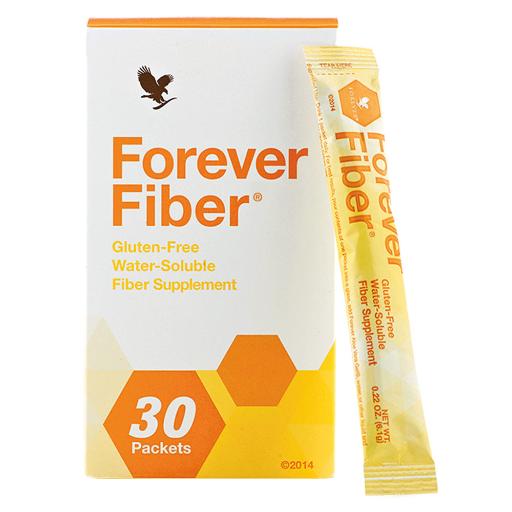 FOREVER FIBER - Forever Care